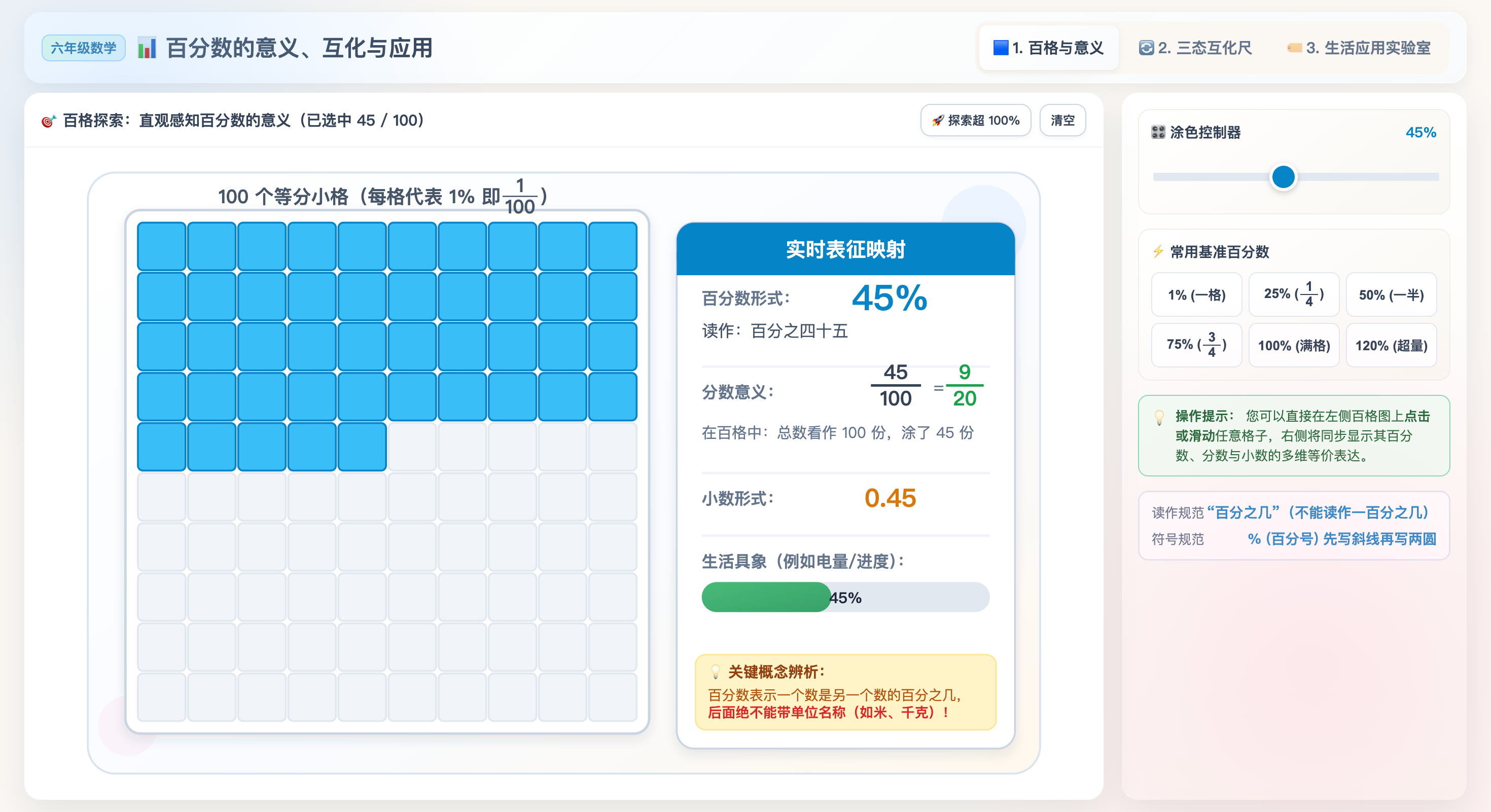 百分数的意义、互化与应用