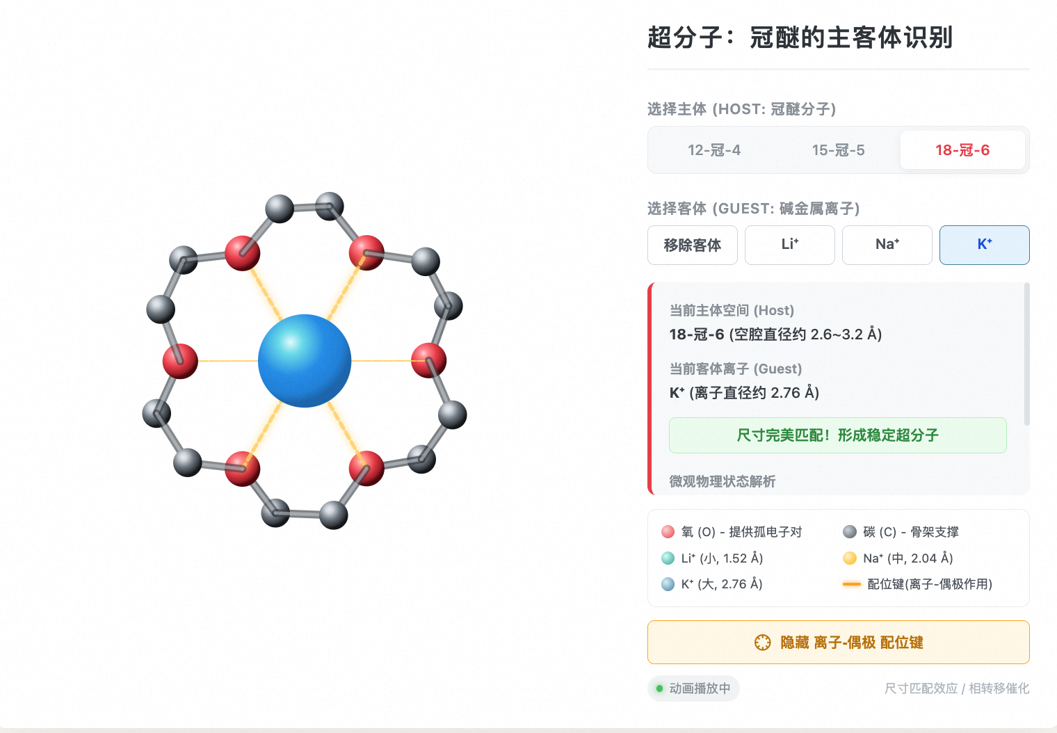 冠醚主客体分子识别超分子微观结构