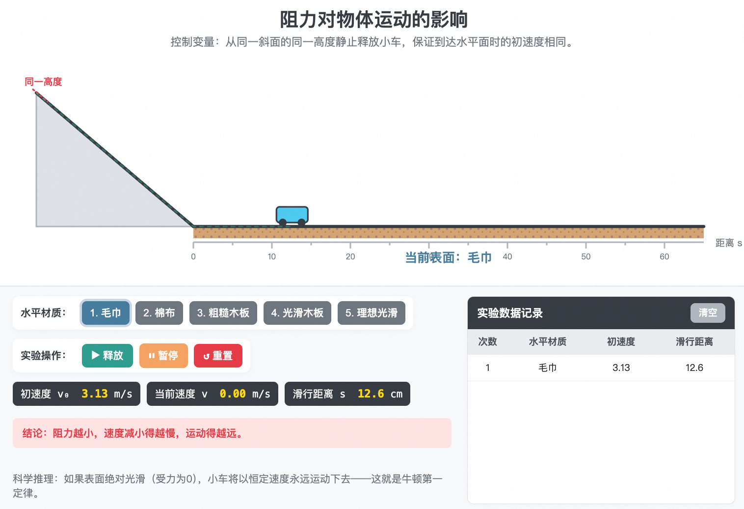阻力对物体运动的影响