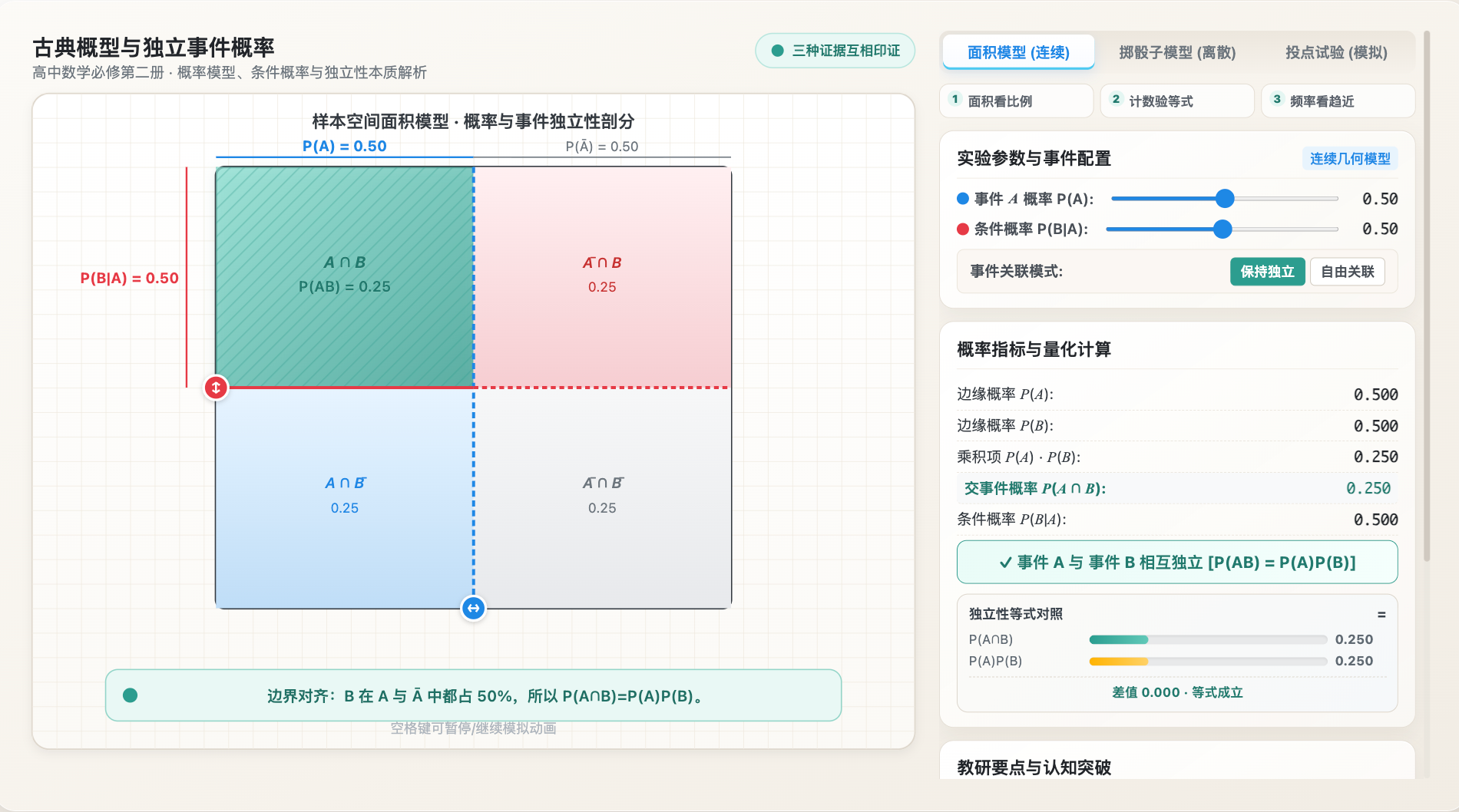 古典概型与独立事件概率