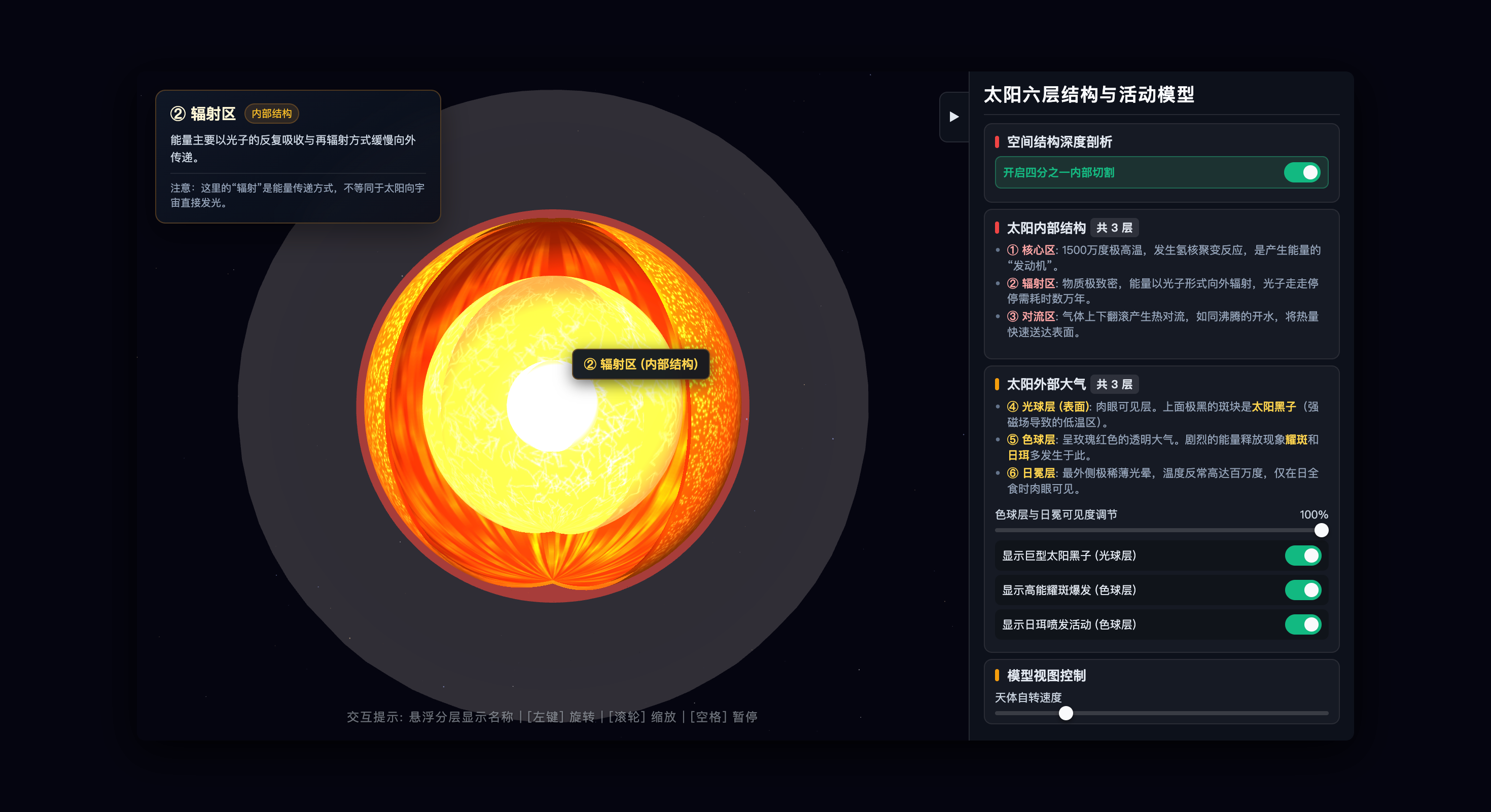 太阳结构六层剖析模型