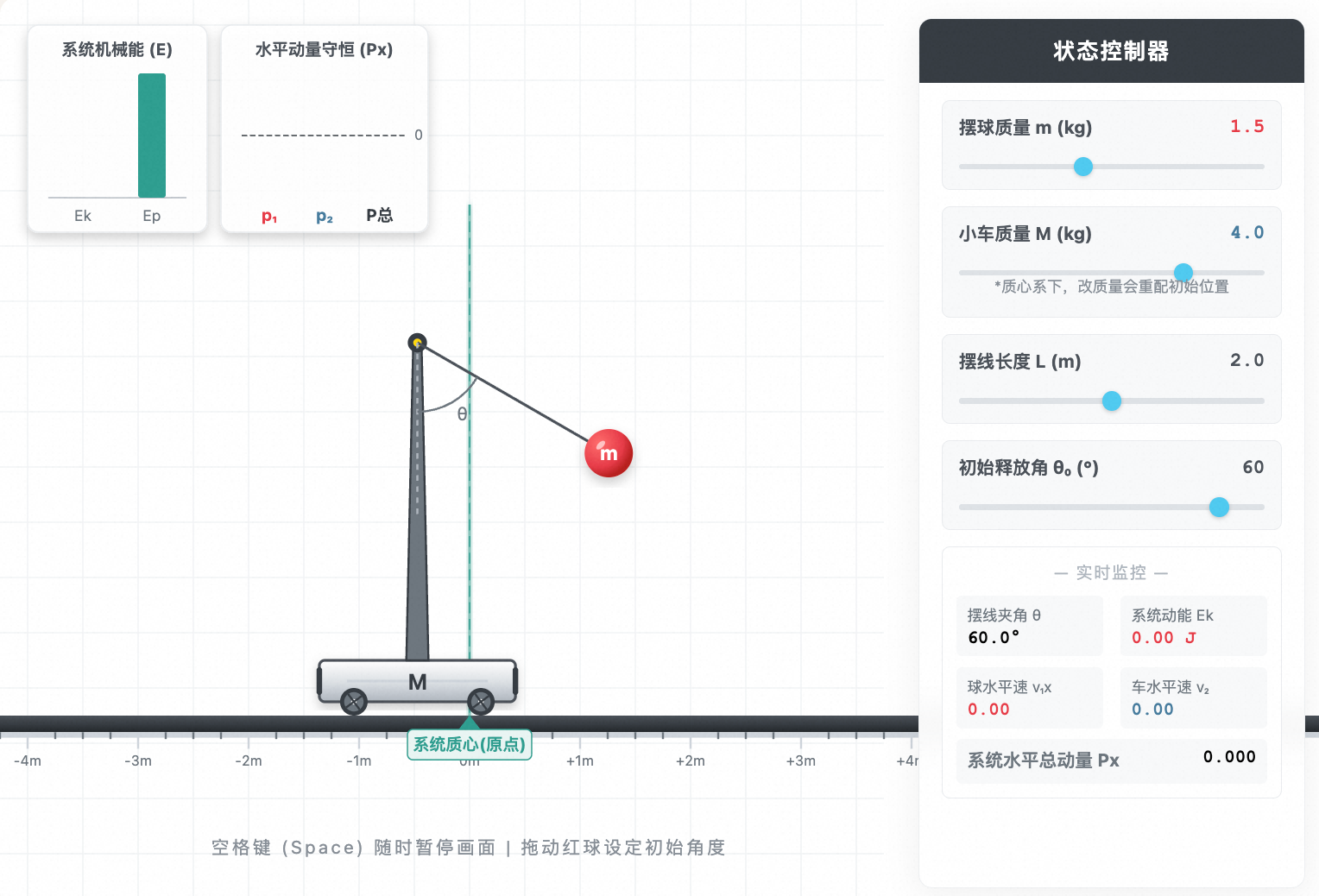单摆小车动量模型