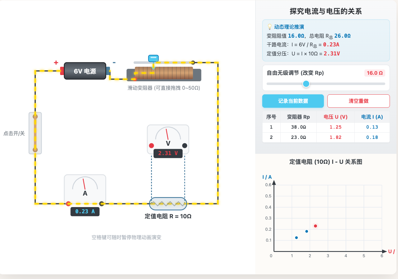 探究电流与电压的关系