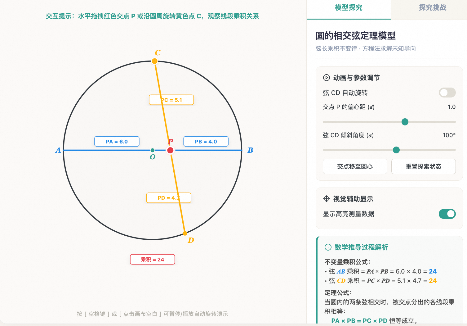 圆的相交弦定理