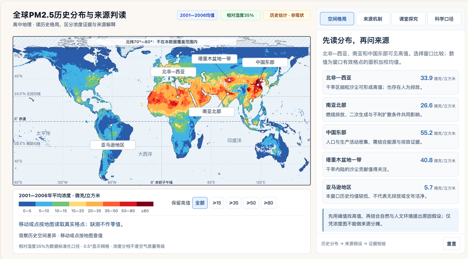 全球PM2.5历史分布与来源判读