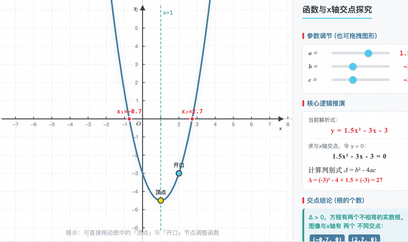 二次函数的图像与性质-交点探究