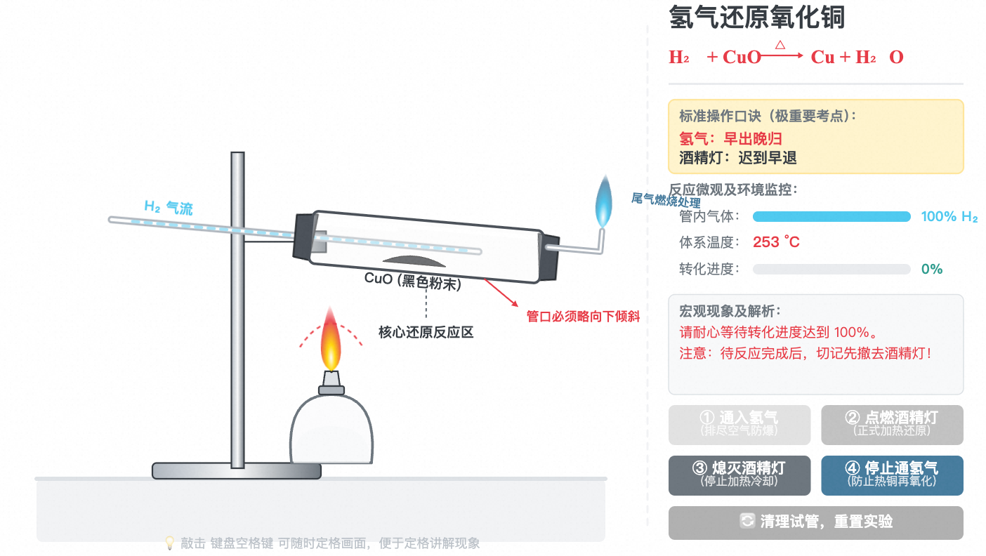 氢气还原氧化铜实验演示