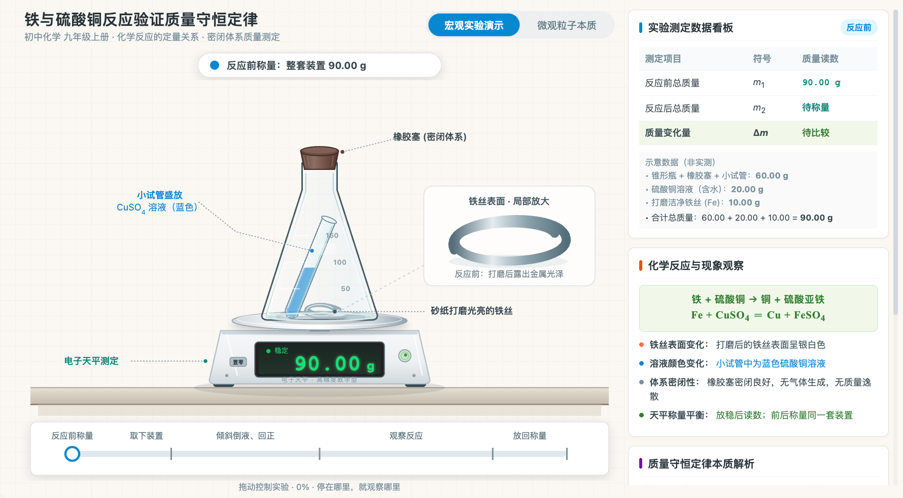 铁与硫酸铜反应验证质量守恒定律