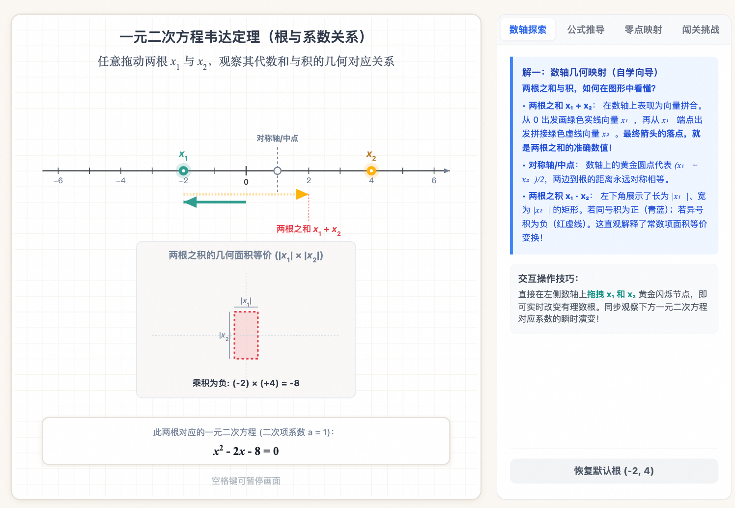 一元二次方程韦达定理