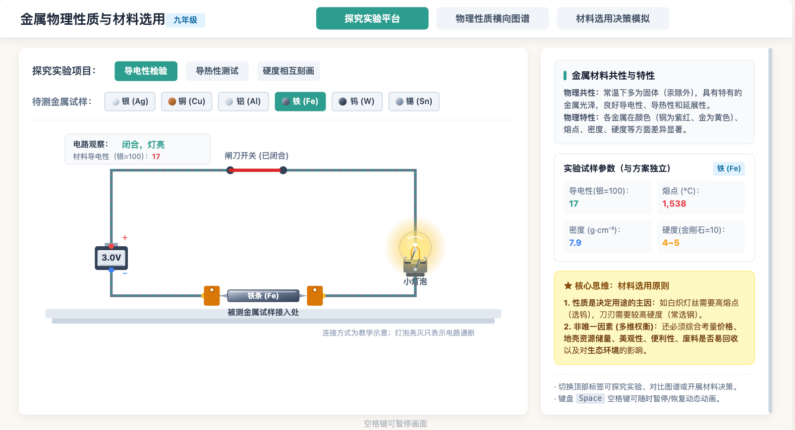 金属物理性质与材料选用