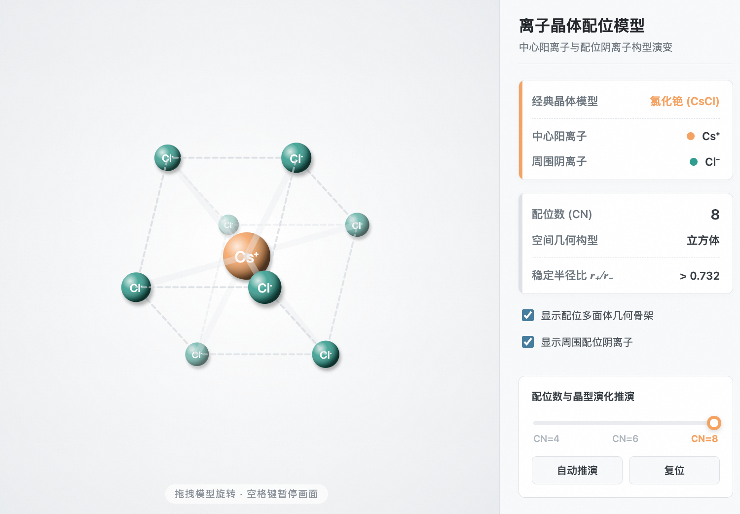 离子晶体不同配位数空间几何关系