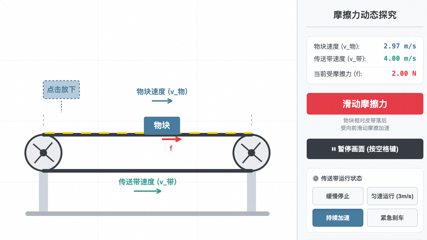 传送带上的摩擦力
