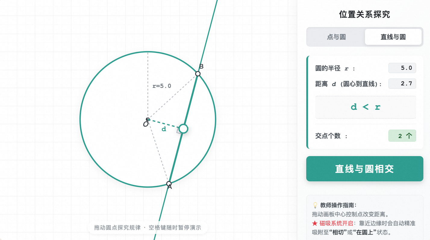 点与圆/直线与圆的位置关系