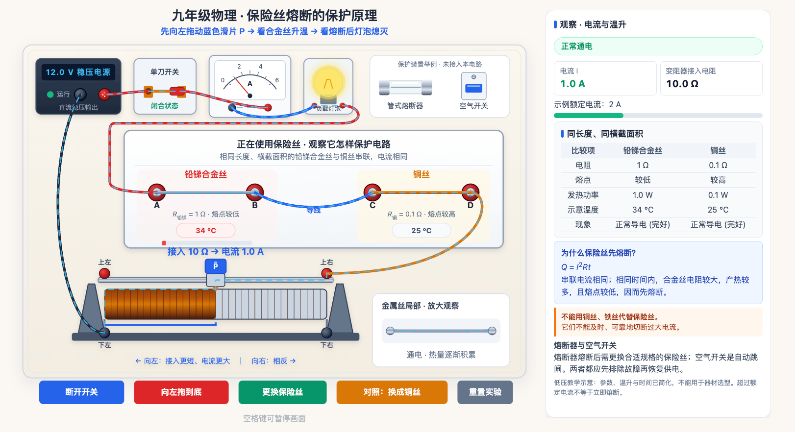 保险丝熔断的保护原理