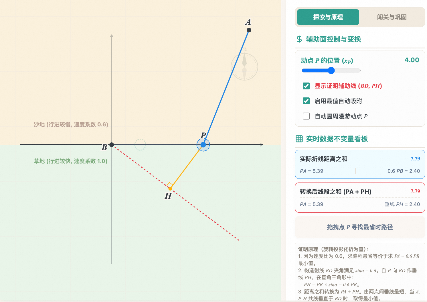 胡不归模型最值