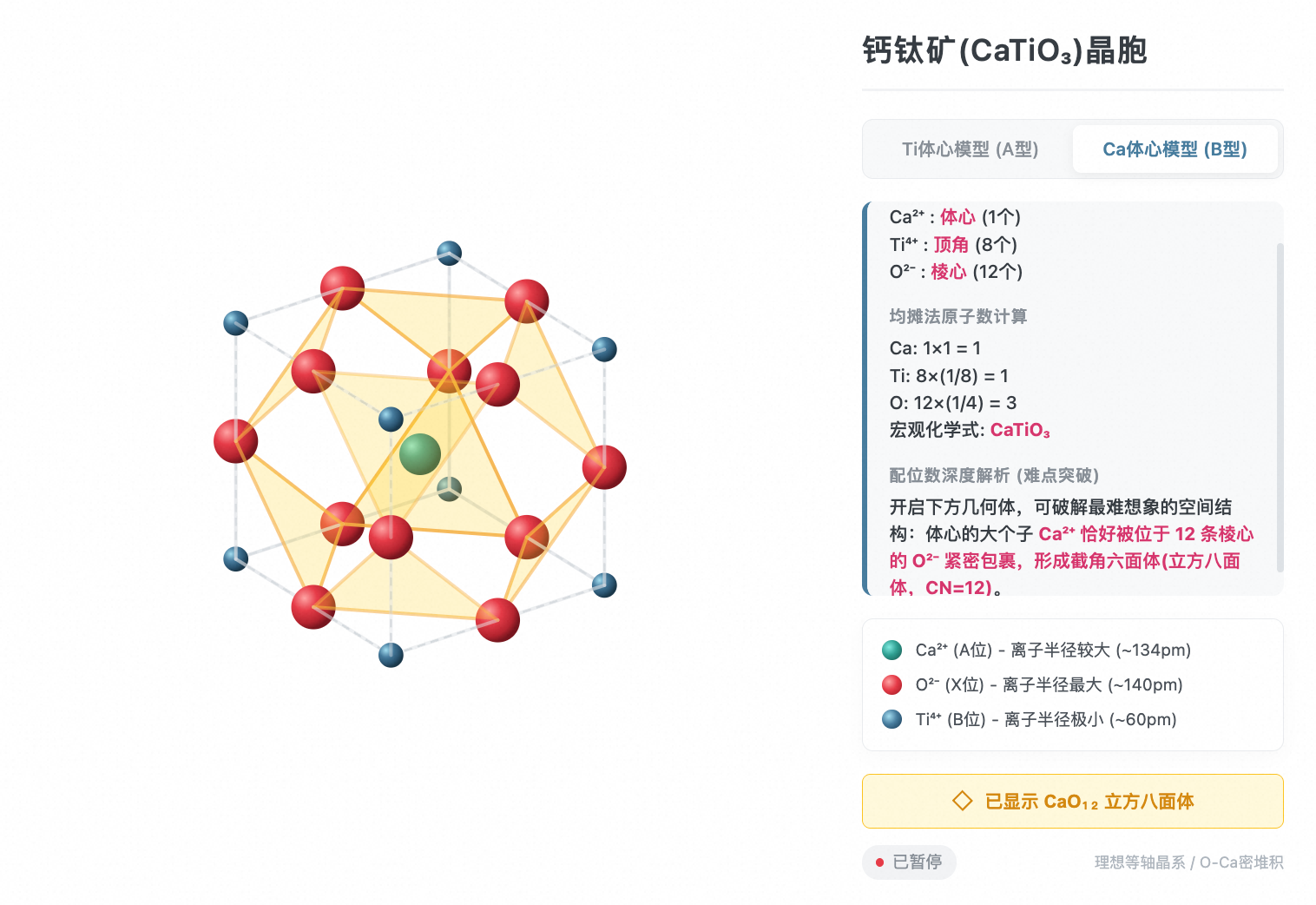 钙钛矿型复合氧化物晶胞