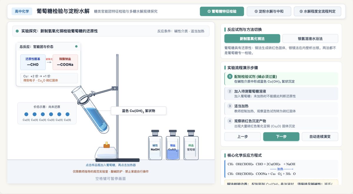 葡萄糖检验与淀粉水解