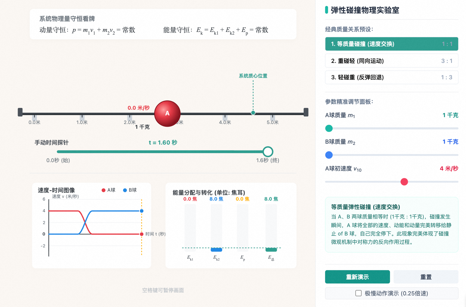 弹性碰撞与能量转换