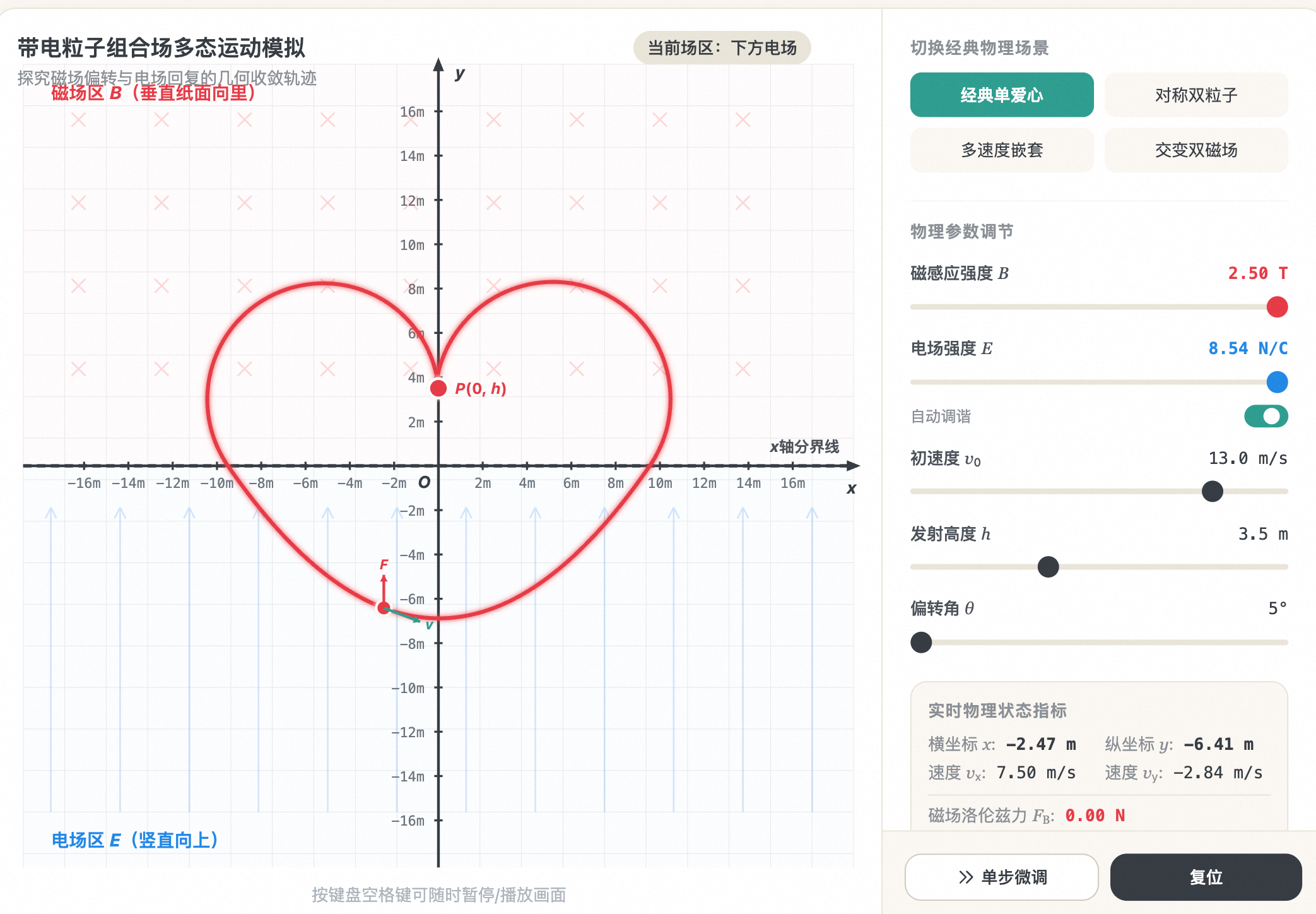 带电粒子在组合场中的运动 - 经典爱心轨道课