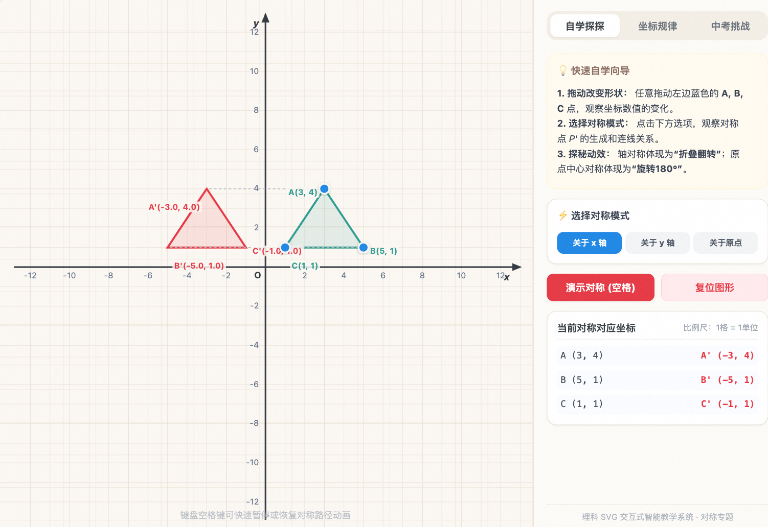 对称的奥秘:轴对称与中心对称