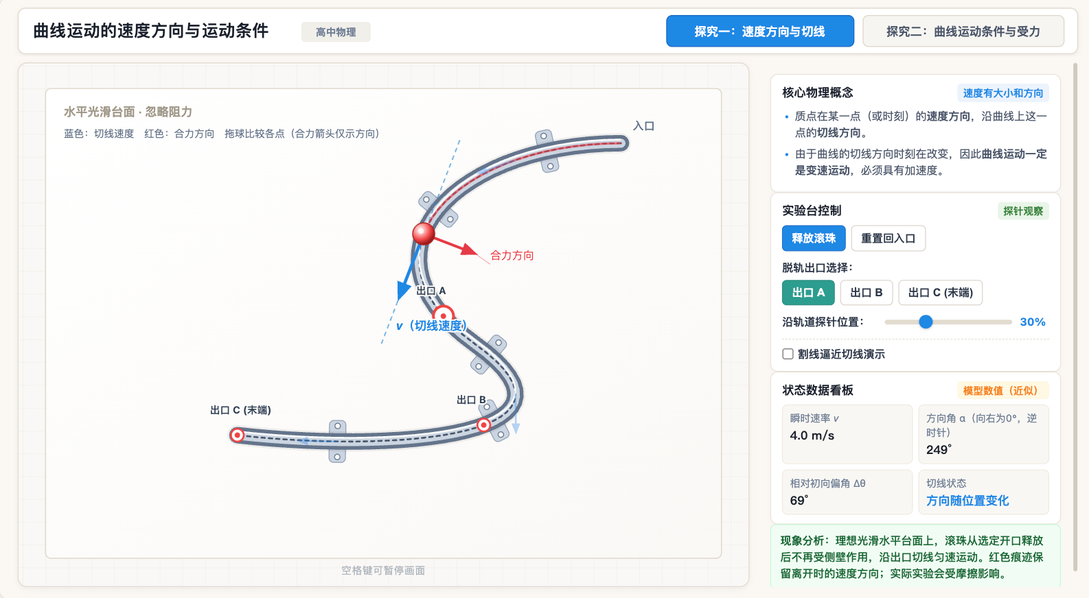 曲线运动的速度方向与运动条件