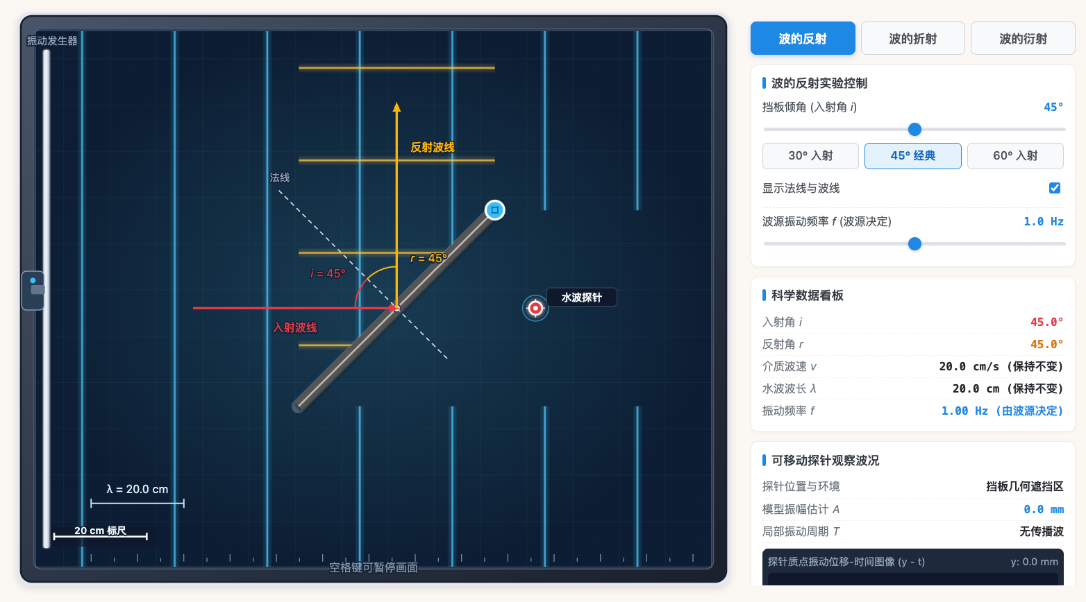 机械波的反射、折射与衍射