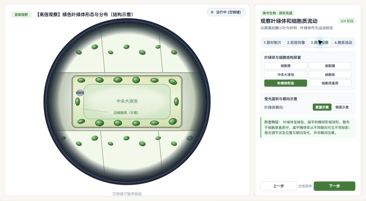 观察叶绿体和细胞质流动