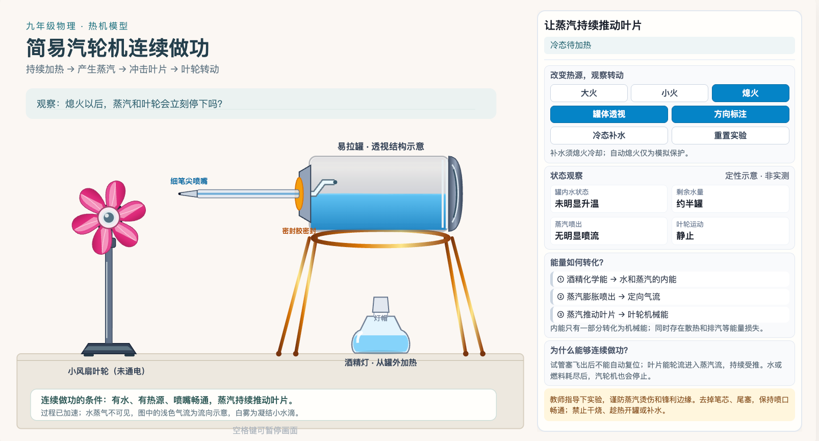 简易汽轮机连续做功