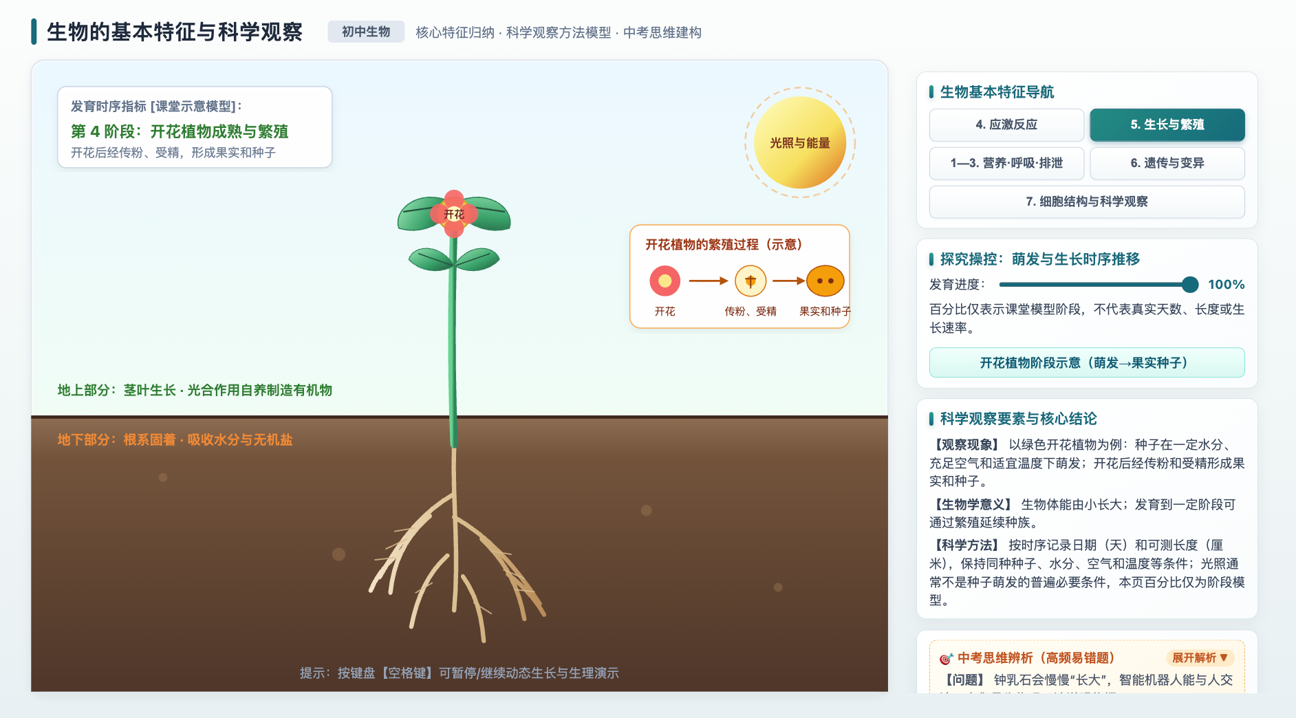 生物的基本特征与科学观察