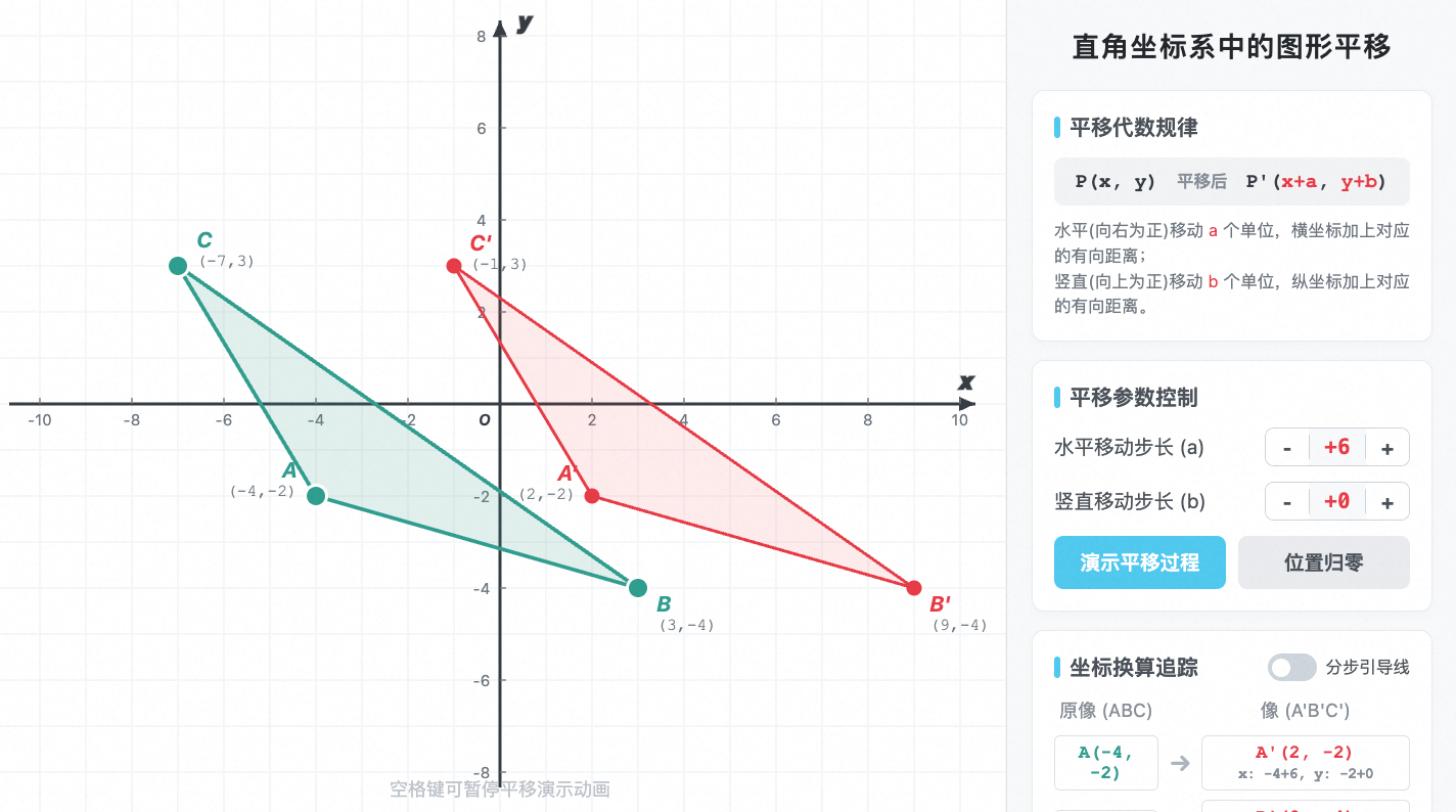 直角坐标系图形平移