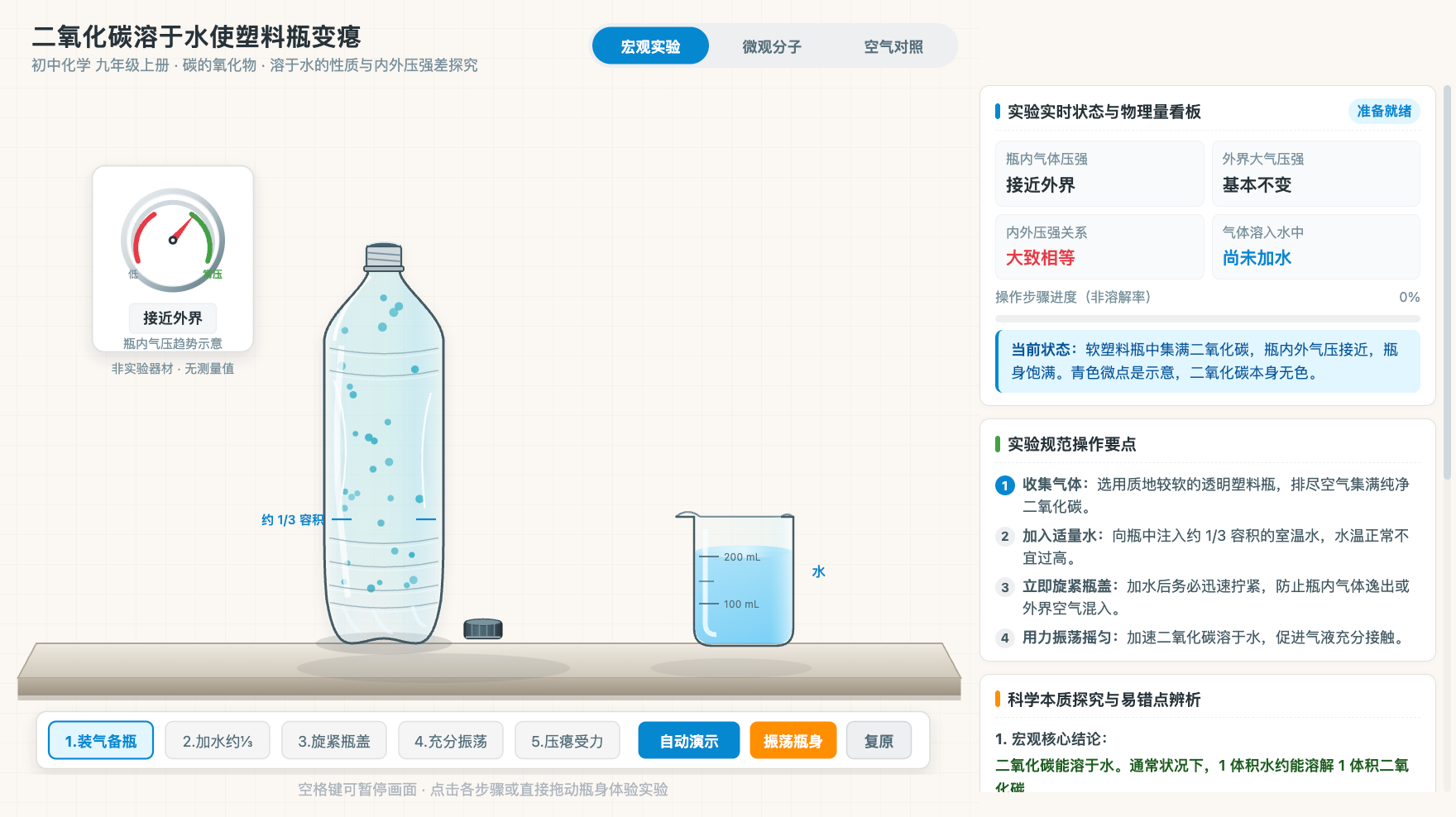 二氧化碳溶于水使塑料瓶变瘪