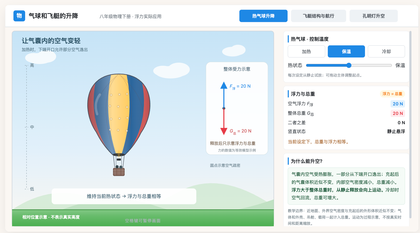 气球和飞艇的升降