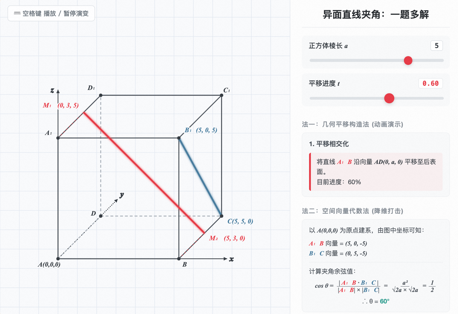 异面直线平移夹角构造