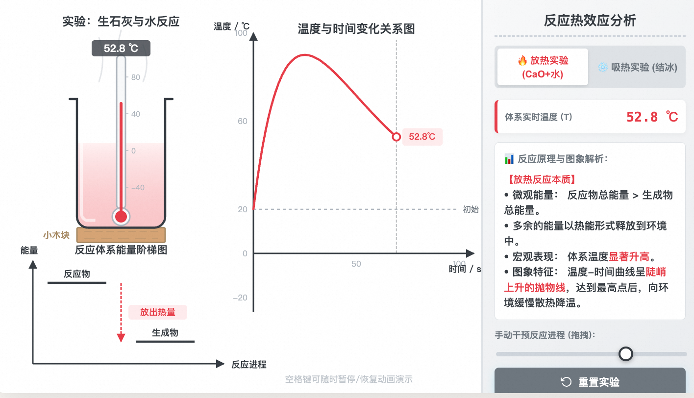 化学反应放热与吸热