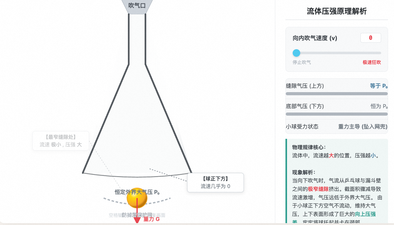 流体压强与流速的关系 - 漏斗吹乒乓球实验