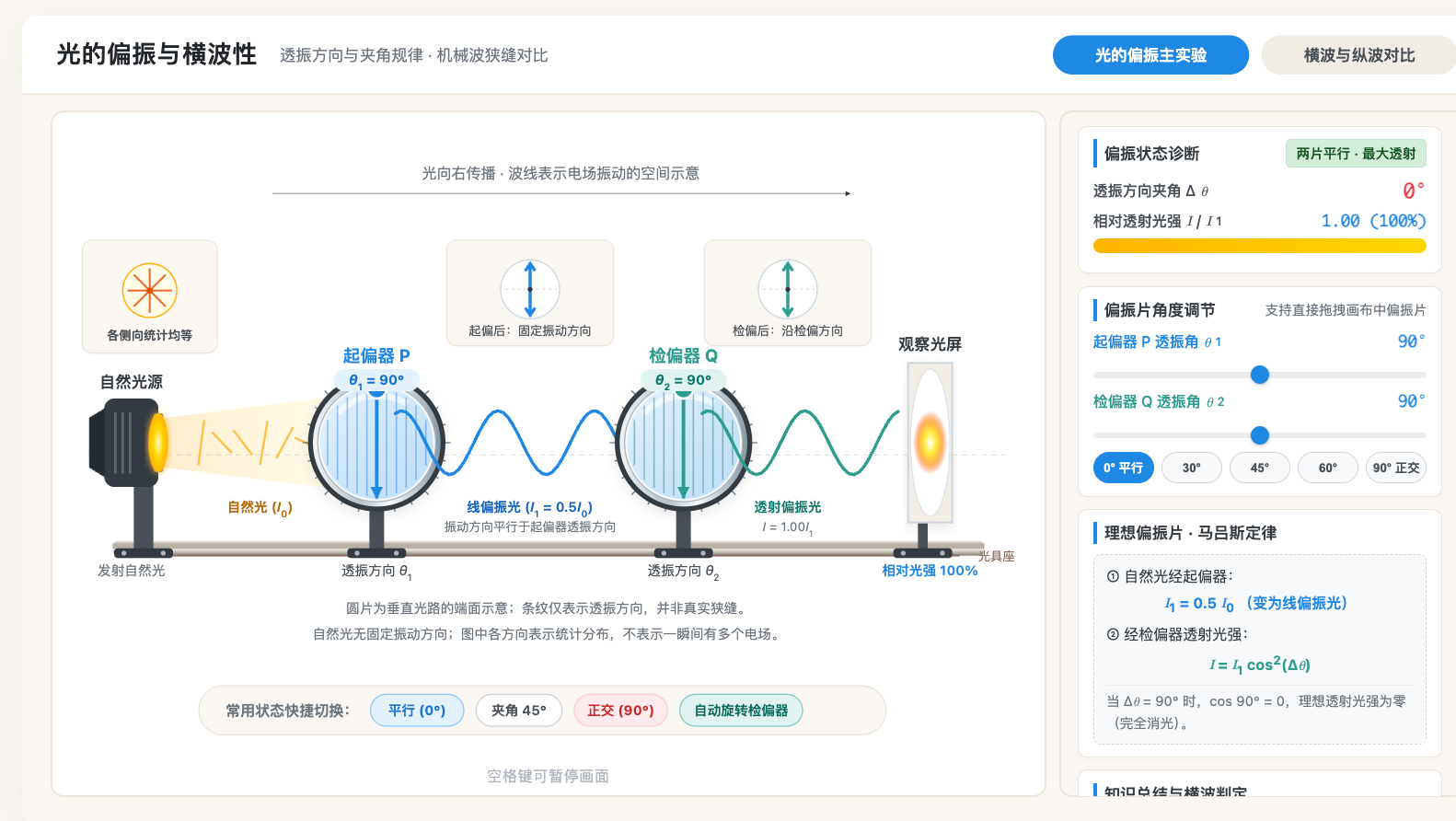 光的偏振与横波性