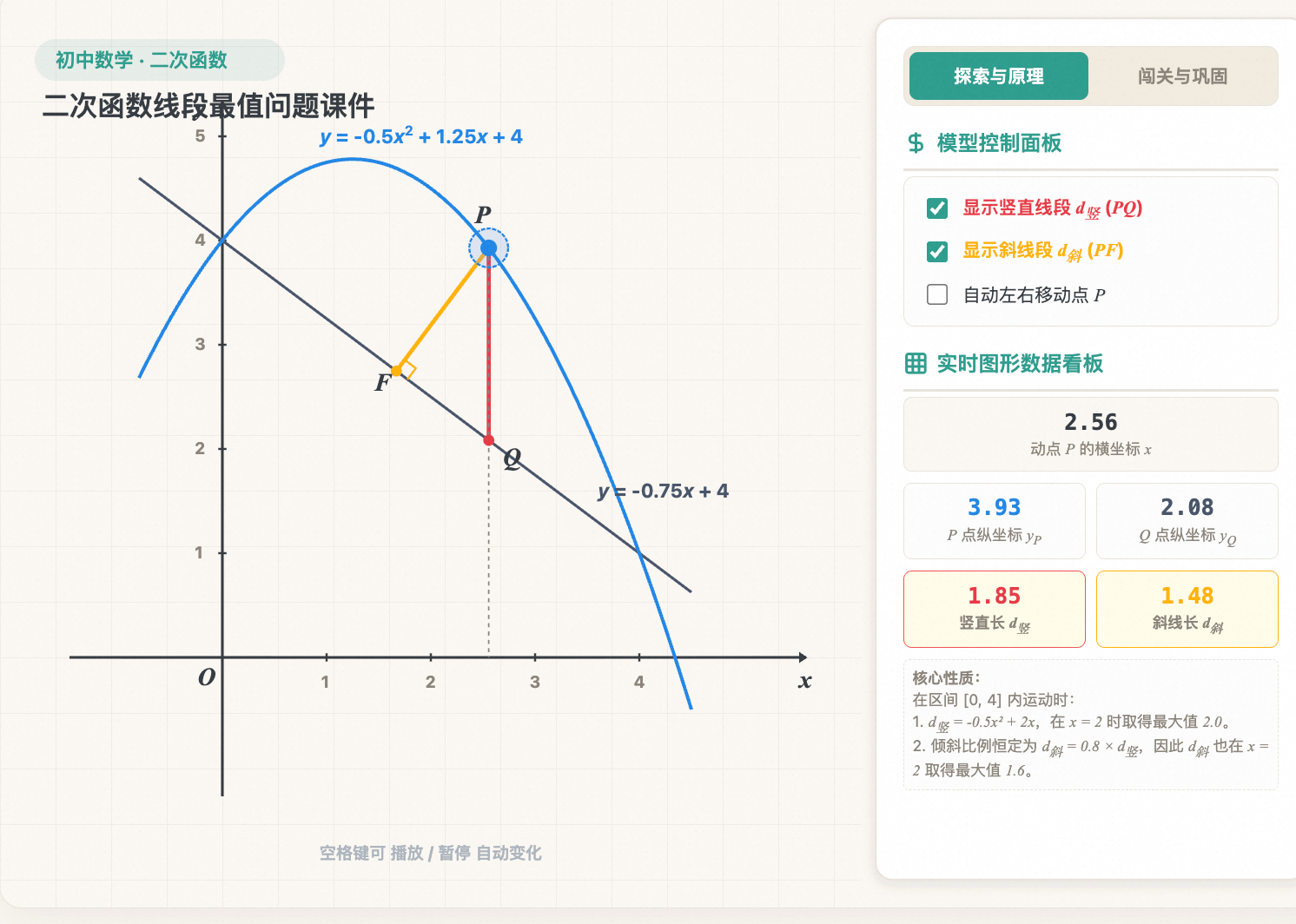 二次函数线段最值问题