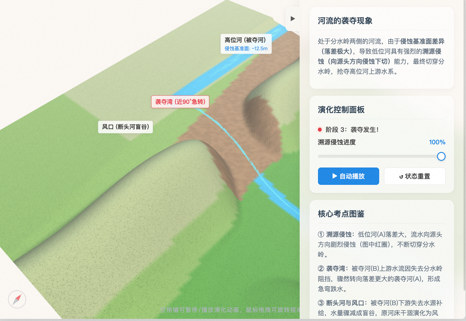 溯源侵蚀与河流袭夺<