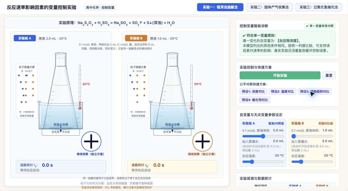 反应速率影响因素的变量控制实验