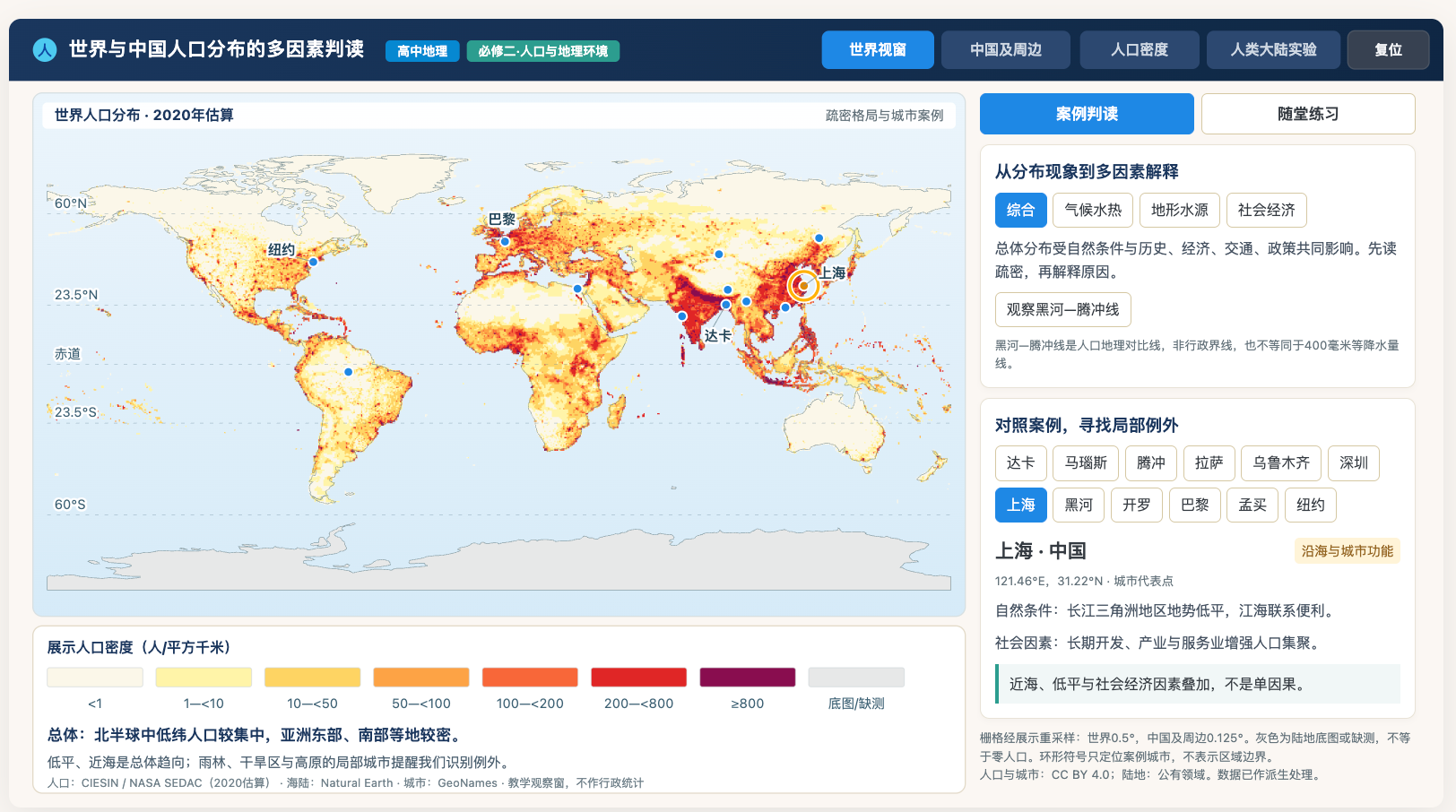 世界与中国人口分布的多因素判读