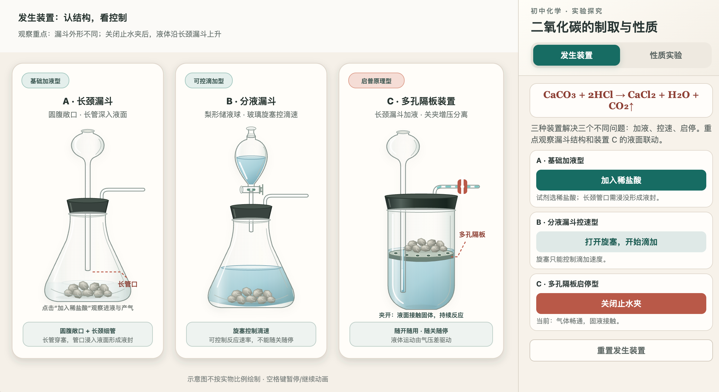 二氧化碳制取及石蕊试剂性质探究