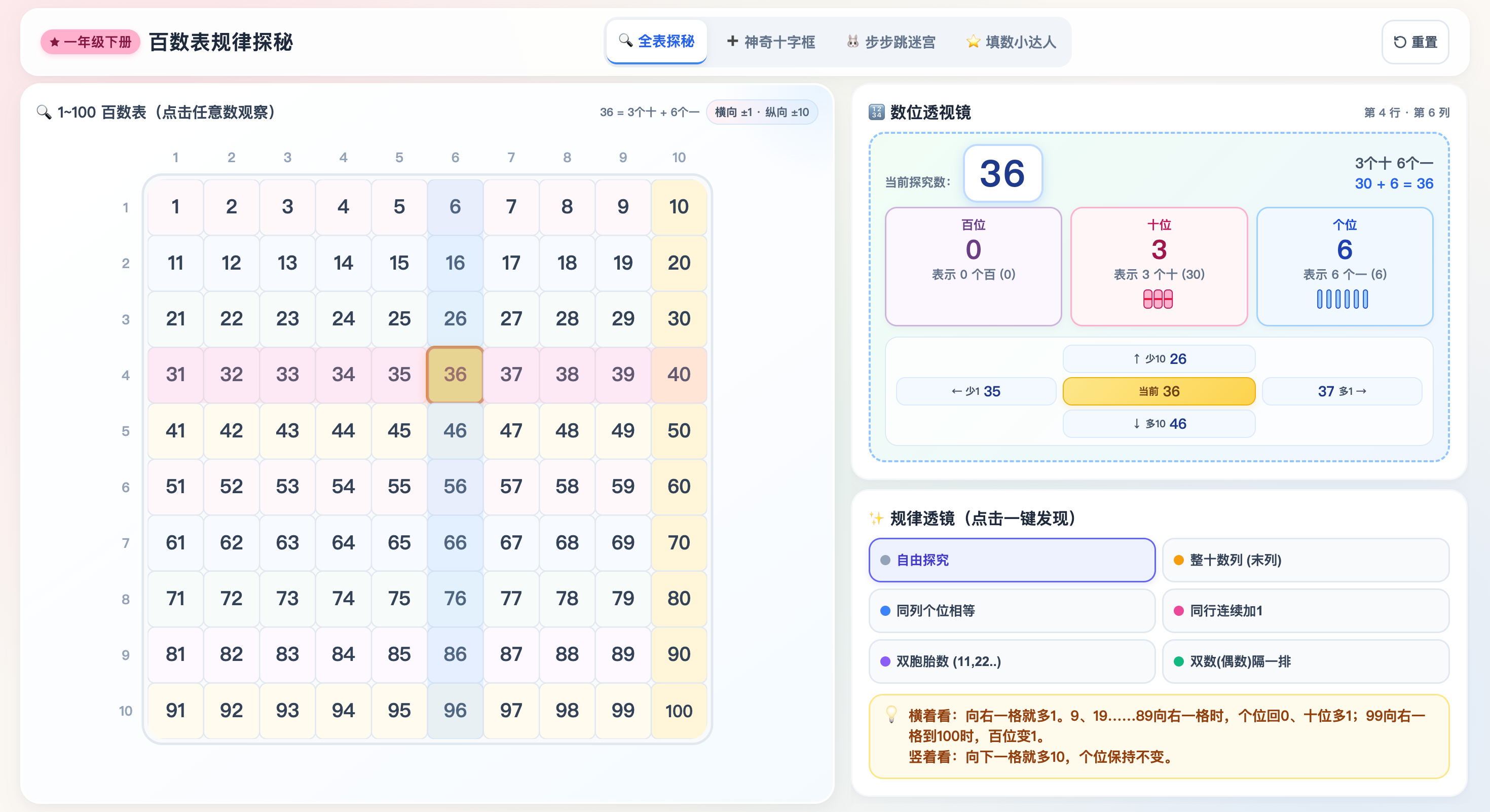 百数表规律:数字排列的互动可视化