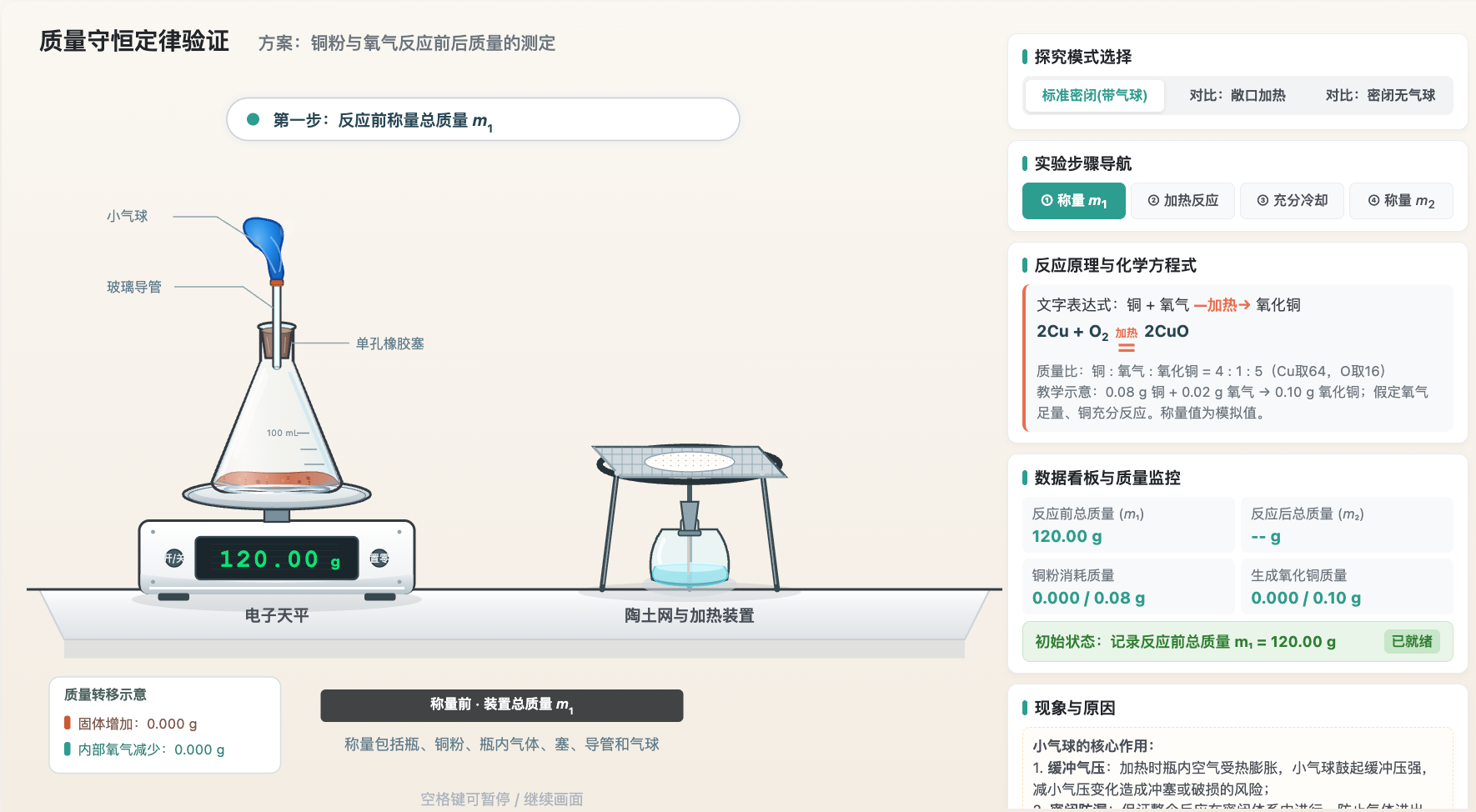 铜粉与氧气反应验证质量守恒