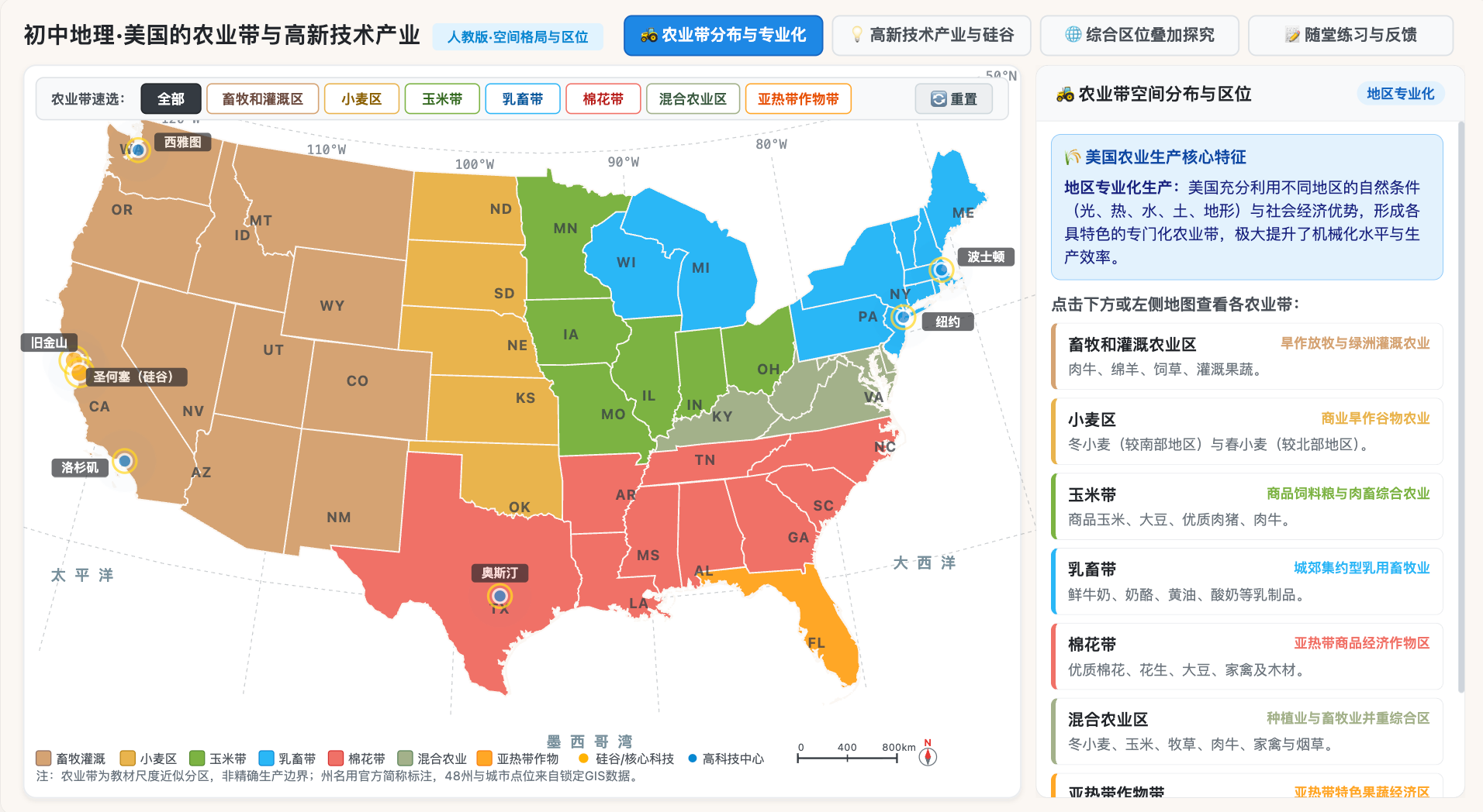 美国的农业带与高新技术产业