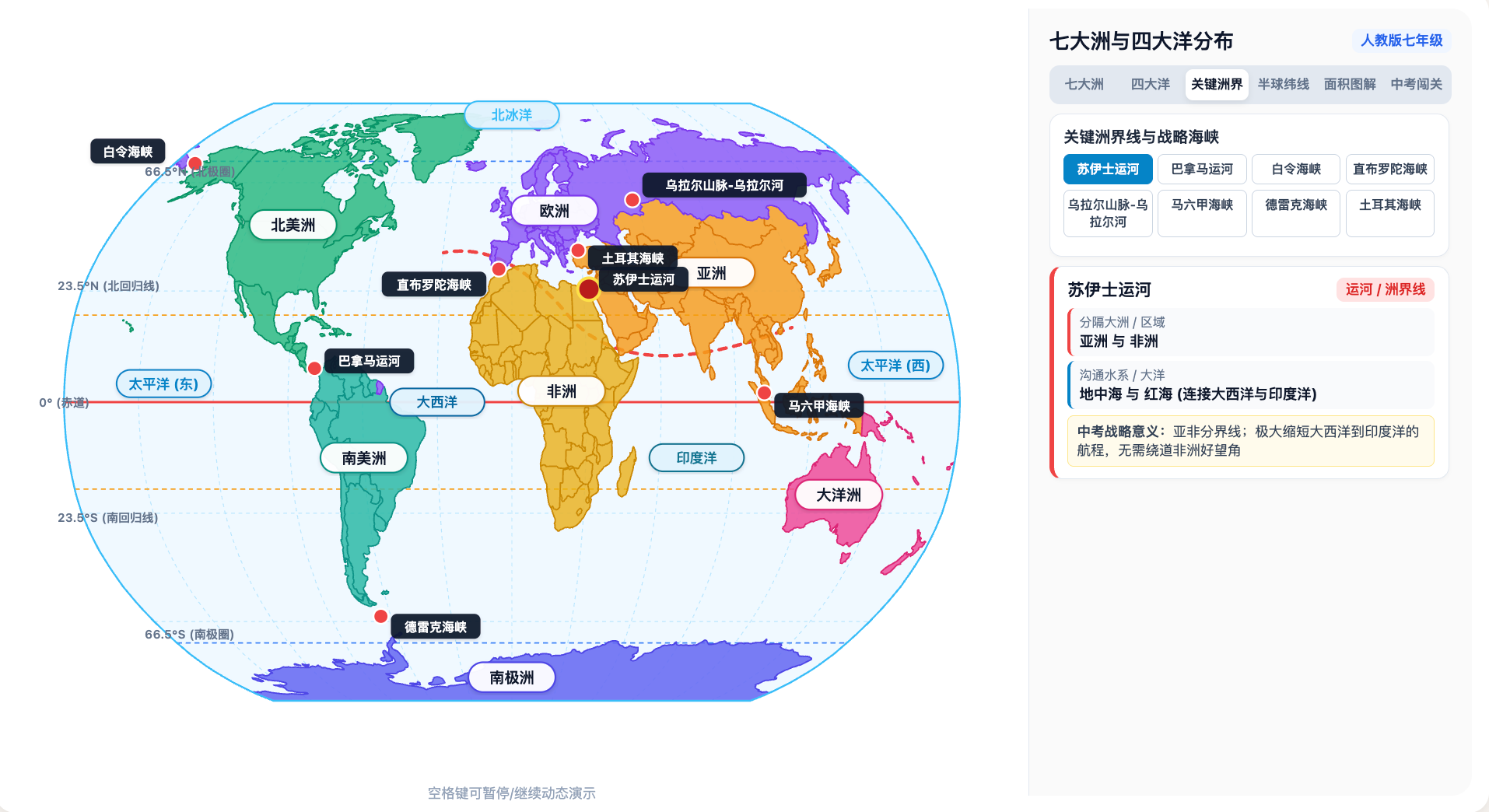 七大洲与四大洋分布动态图
