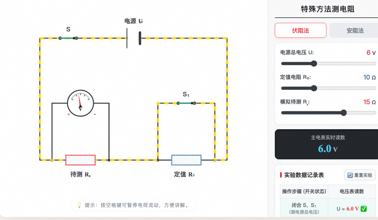 特殊方法测电阻(安阻法与伏阻法)