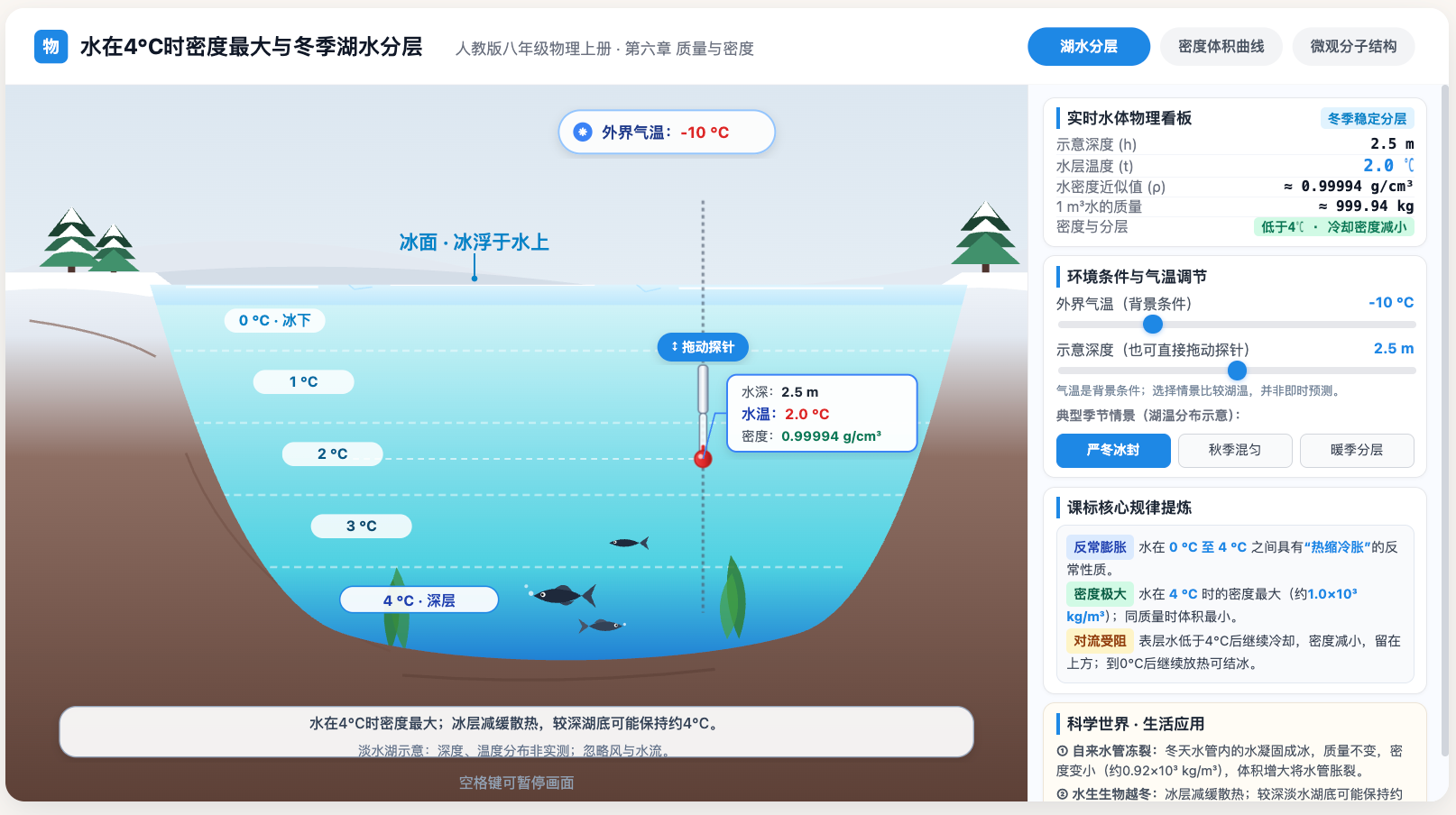 水在4℃时密度最大与冬季湖水分层
