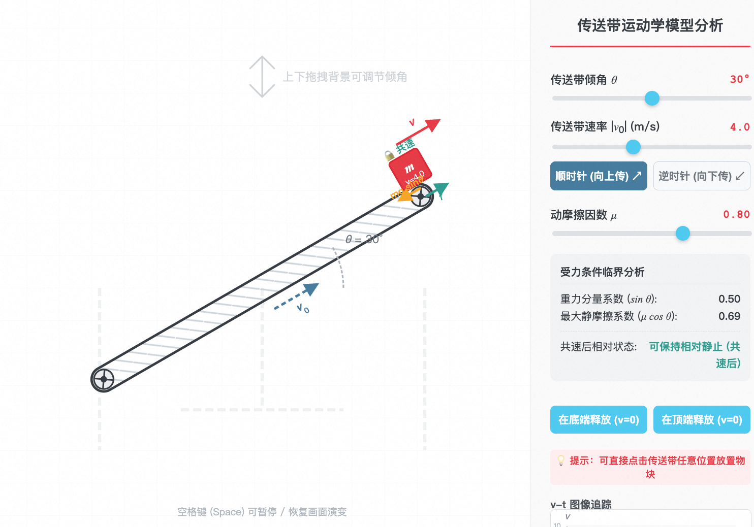 水平与斜面传送带运动学模型