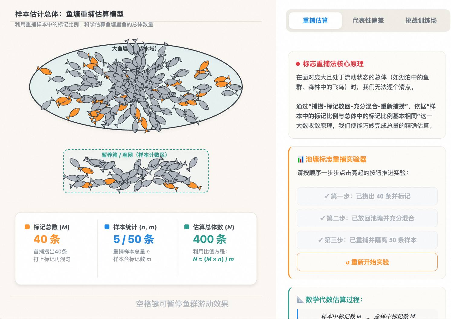样本与总体的关系(利用样本估计总体)