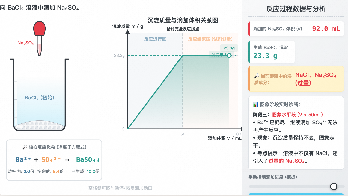 复分解反应
